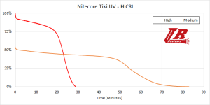 Nitecore_TIKI_UV_11.png