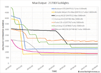 E35-Max-Expanded.gif