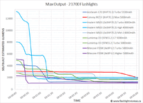 MS03-Max-extended_8LnpA5KEPSsxKZ9S5rFDGF.gif