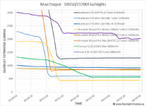 C2Pro-Max-extended.gif