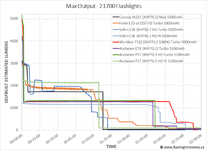 P17-Max.gif