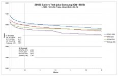 26650 battery test.jpg