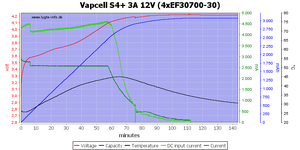 Vapcell%20S4%2B%203A%2012V%20%284xEF30700-30%29.png