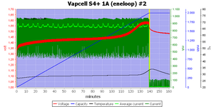 Vapcell%20S4%2B%201A%20%28eneloop%29%20%232.png