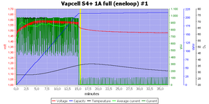 Vapcell%20S4%2B%201A%20full%20%28eneloop%29%20%231.png