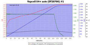 Vapcell%20S4%2B%20auto%20%28EF20700%29%20%231.png