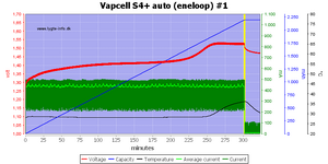 Vapcell%20S4%2B%20auto%20%28eneloop%29%20%231.png