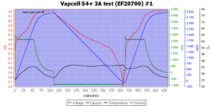 Vapcell%20S4%2B%203A%20test%20%28EF20700%29%20%231.png