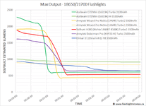 D1-Maxextended.gif