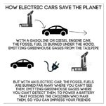Electric Vehicle vs ICE Vehicle.jpg
