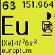 europium