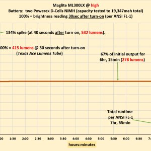 ML300LX-HIGH.jpg