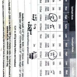 Fenix hp30r v2 Real Runtimes Version 3 Beta 2.jpg