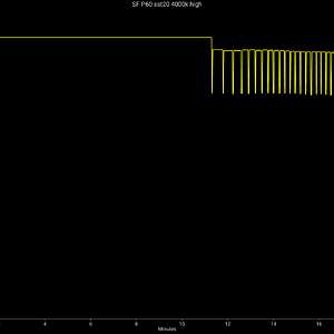 SF P60 sst20 4000k high-1861449087726.png